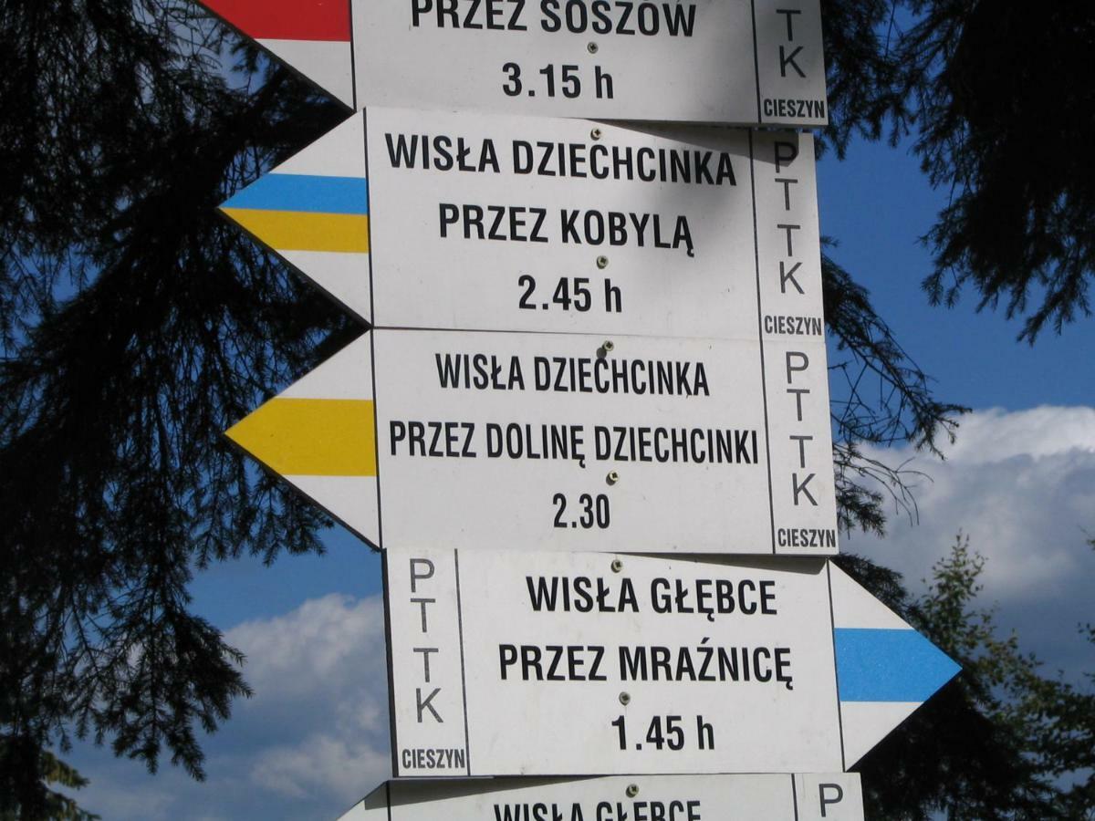 Apartament Na Wzgorzu Wisła Exteriör bild
